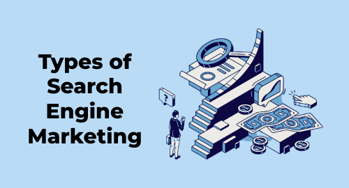 What are the two types of search engine marketing?